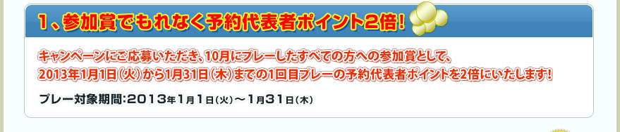 1、参加賞でもれなく予約代表者ポイント2倍!