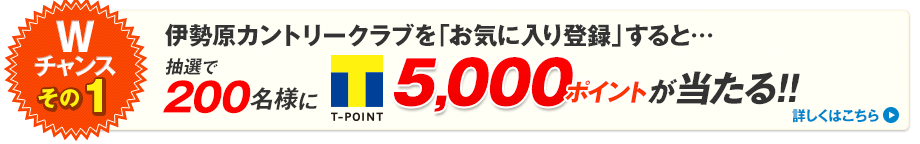 Wチャンスその1～全日無料プレー権プレゼント!!