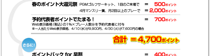 春のポイント大還元祭　予約代表者ポイントでたまる！