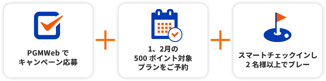 PGMWebでキャンペーン応募、12、1⽉の500ポイント対象プランをご予約、スマートチェックインし2名様以上でプレー