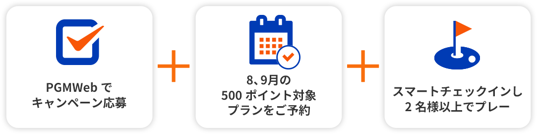 PGMWebでキャンペーン応募、7、8⽉の500ポイント対象プランをご予約、スマートチェックインし2名様以上でプレー