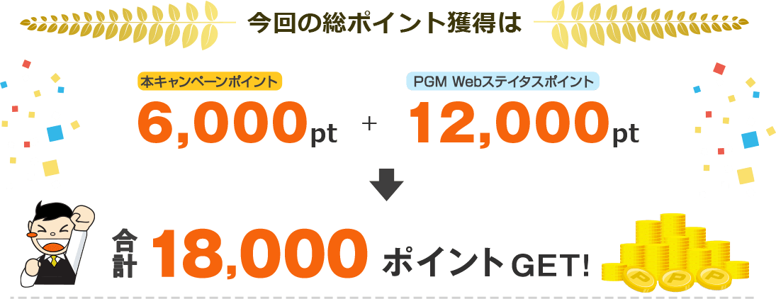 今回の総ポイント獲得は