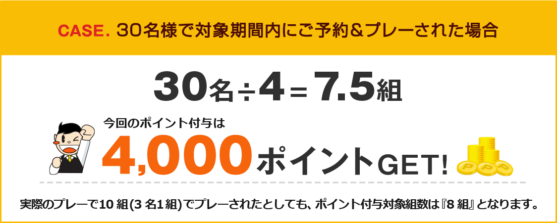 CASE. 30 名様で対象期間内にご予約＆プレーされた場合