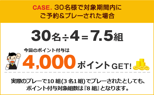 CASE. 30 名様で対象期間内にご予約＆プレーされた場合