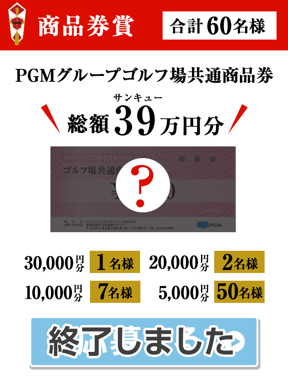 商品券賞　PGMグループゴルフ場共通商品券　合計60名様