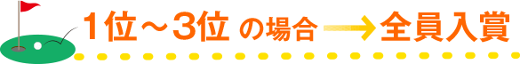 1~3位の場合→全員入賞