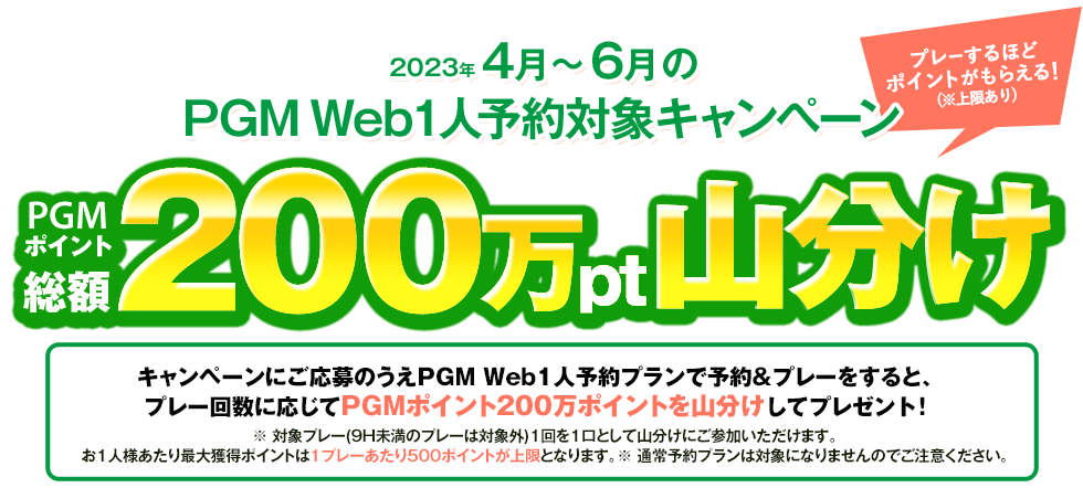 1人予約200万ポイント山分けキャンペーン